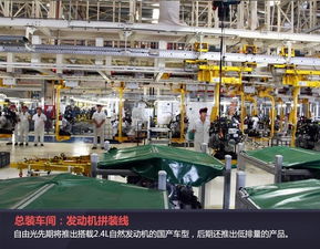 數說廣菲克長沙工廠 探訪國產jeep誕生地