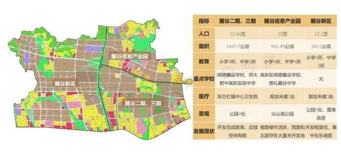 買房必看!長沙哪個板塊發展潛力大!排名靠前竟然是…