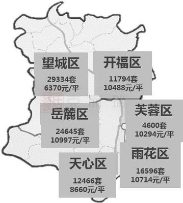 2018年長沙市內六區商品住宅共成交99435套房源!梅溪湖成最大贏家!
