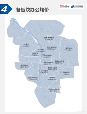 2018年8月長沙房地產市場分析報告