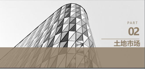 2020年4月克而瑞長沙房地產市場月報