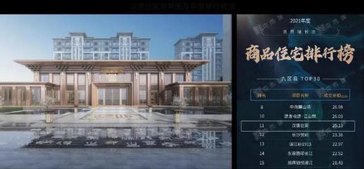 大漢城建:穩步布局與趨勢產品打造下,業績突破百億開啟新征程